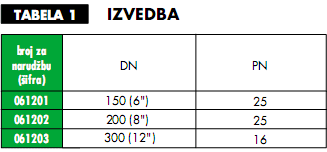 Električni pneumatski plinski ventil - Prirubnički TIP PPV-P