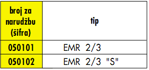 Elektromagnetski razvodnik EMR-2-3 Elektromagnetski razvodnik EMR-2-3