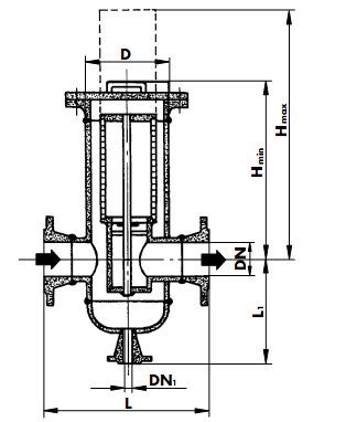Plinski filter - odvajač kondenzata TIP PFK